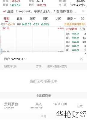 华润怎么购买茅台股票_华润怎么购买茅台股票的