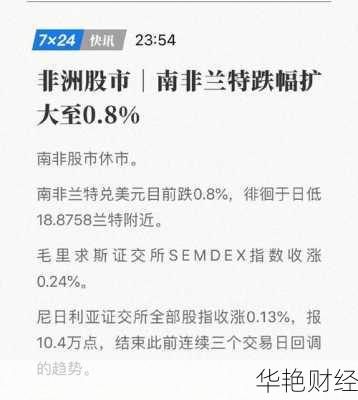 南非股票怎么购买-南非股票怎么购买的