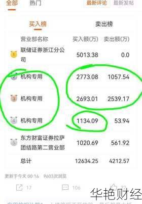 启航怎么购买股票—启航怎么购买股票啊