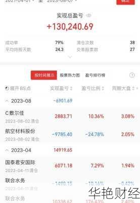 同花顺购买股票怎么买-同花顺购买股票怎么买的