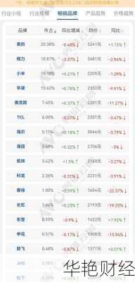 国内怎么购买小米股票;国内怎么购买小米股票账户