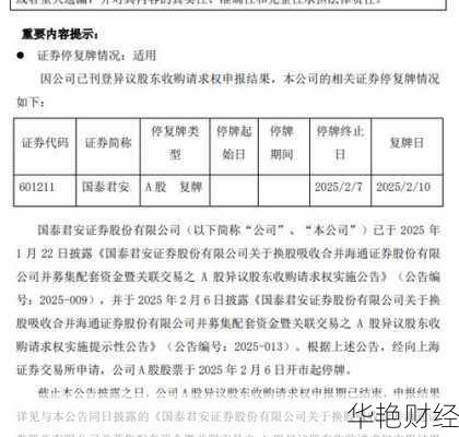 复牌股票怎么购买_复牌股票怎么购买最划算