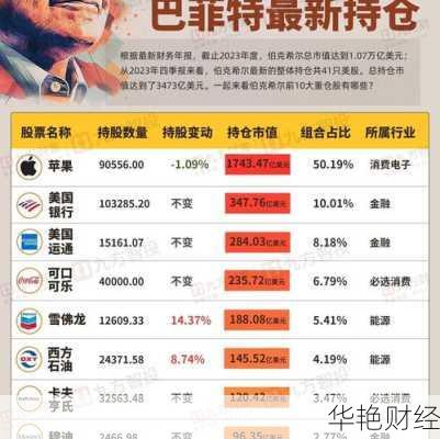 外国股票怎么购买;怎么购买外国股票