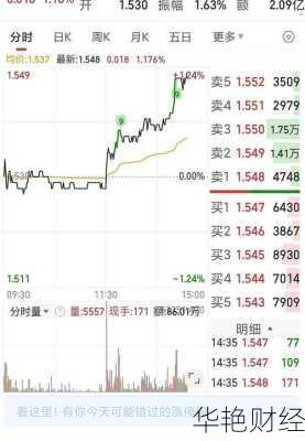 外资怎么购买印度股票,外资怎么购买印度股票呢