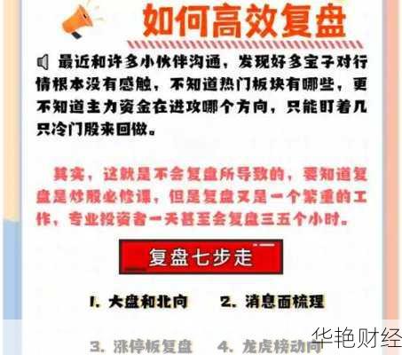 复盘股票怎么购买 复盘的股票怎么买