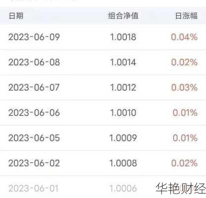 基金怎么购买股票的;基金怎么购买股票的钱