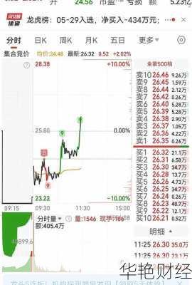 境外怎么购买国内股票,境外怎么购买国内股票账户