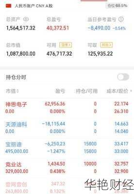 天源怎么购买股票天源怎么购买股票啊