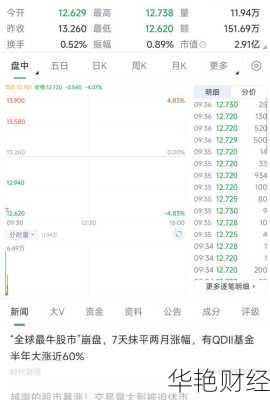 夜盘怎么购买股票 夜盘怎么购买股票的