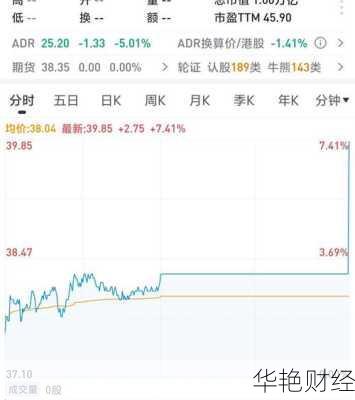 小米集团股票怎么购买小米集团股票怎么购买的