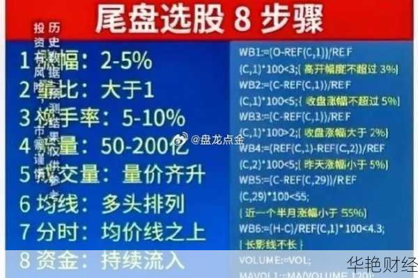 尾盘怎么购买股票(尾盘怎么购买股票最好)