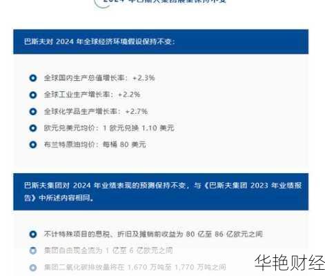 巴斯夫股票怎么购买、巴斯夫股票怎么购买的