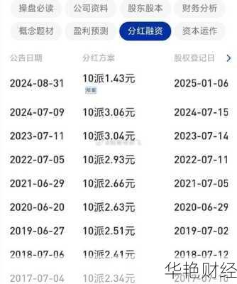 工行怎么购买股票基金 工行怎么购买股票基金呢