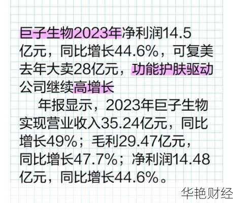 巨子生物股票怎么购买、巨子生物股票怎么购买不了