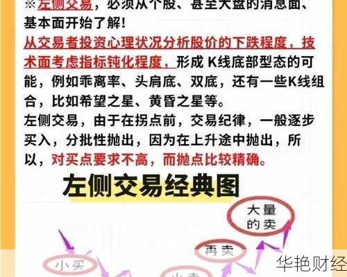 市场博弈怎么购买股票—市场博弈怎么购买股票的