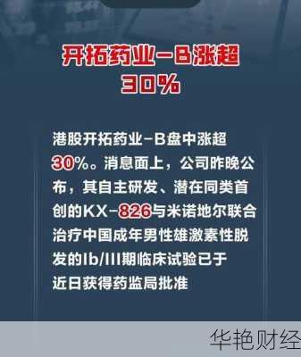 开拓药业股票怎么购买、开拓药业股票怎么购买的