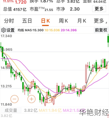 怎么变相购买小米股票_怎么才能购买小米股票