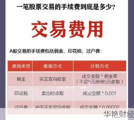 怎么手机上购买股票;怎么手机上购买股票新手入门
