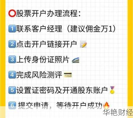 怎么开通股票购买权限;怎么开通股票购买权限呢