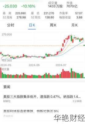 怎么才能购买特斯拉股票,怎么才能购买特斯拉股票呢