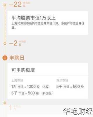 怎么抽签购买股票呢,怎么抽签购买股票呢视频