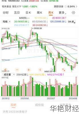 怎么方便购买港股股票;怎么方便购买港股股票呢