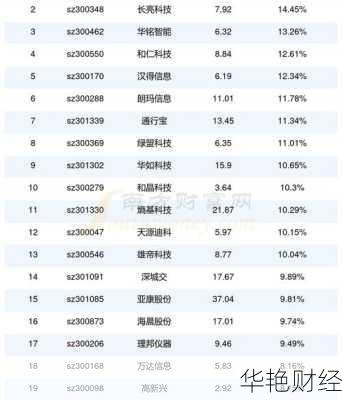 怎么直接购买腾讯股票-怎么直接购买腾讯股票呢