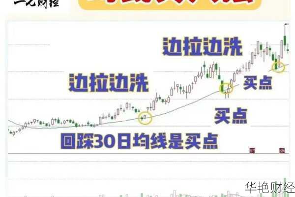 怎么点击购买股票的人 怎么点击购买股票的人呢