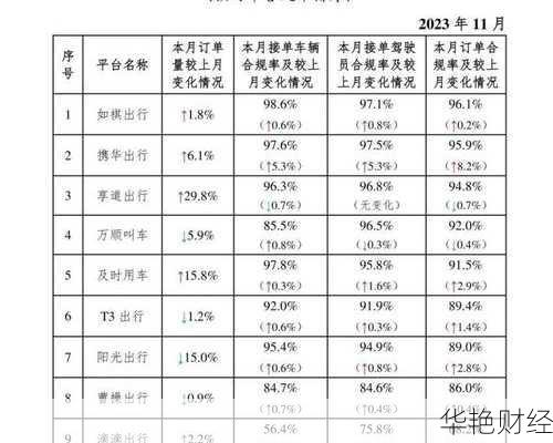 怎么购买DIDIY股票(怎么购买didiy股票)