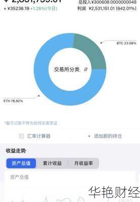 怎么购买b股票;怎么购买b股票基金