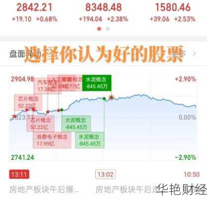 怎么购买soho股票—怎么购买公司股票