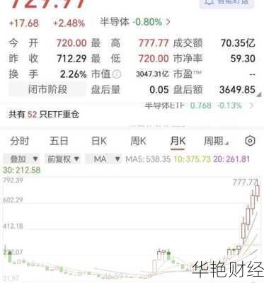 怎么购买东鹏股票(怎么购买东鹏股票呢)