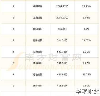 怎么购买中国平安股票,怎么购买中国平安股票呢