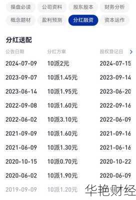 怎么购买中国石化股票-怎么购买中国石化股票账号