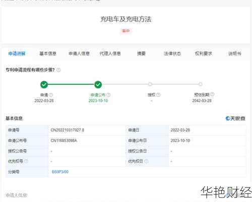 怎么购买专利投资股票怎么购买专利投资股票呢