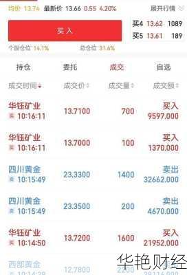 怎么购买中国稀土股票—怎么购买中国稀土股票呢