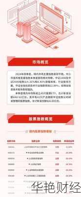 怎么购买中国股指股票_怎么购买中国股指股票呢