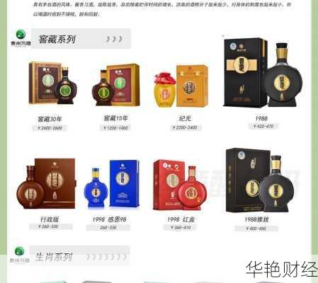 怎么购买习酒股票,怎么买习酒的股