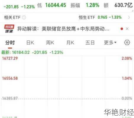 怎么购买伊朗股票-怎么买伊朗股票