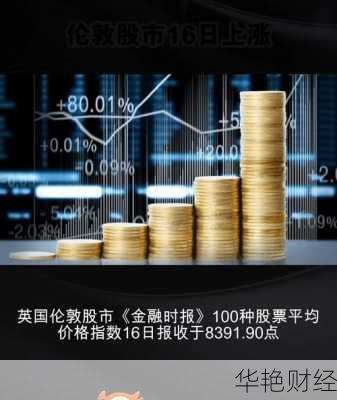 怎么购买伦敦股票怎么购买伦敦股票呢