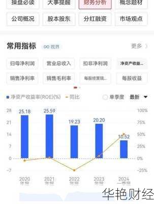 怎么购买伊利股票(怎么购买伊利股票呢)