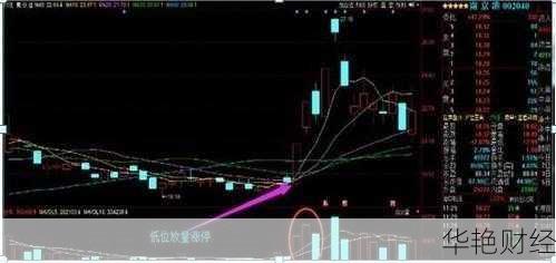 怎么购买倒装板股票、怎么购买倒装板股票呢