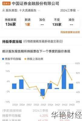 怎么购买全球股票,怎么购买全球股票基金