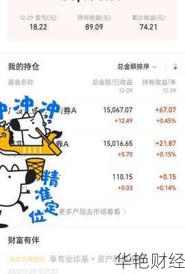 怎么购买出售股票,怎么购买出售股票的基金