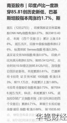 怎么购买卢比股票(怎么购买卢比股票呢)