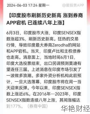 怎么购买印度股票-怎么购买印度股票账户