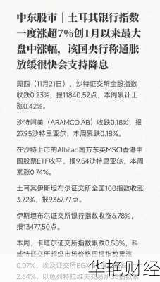 怎么购买土耳其股票-怎么购买土耳其股票呢