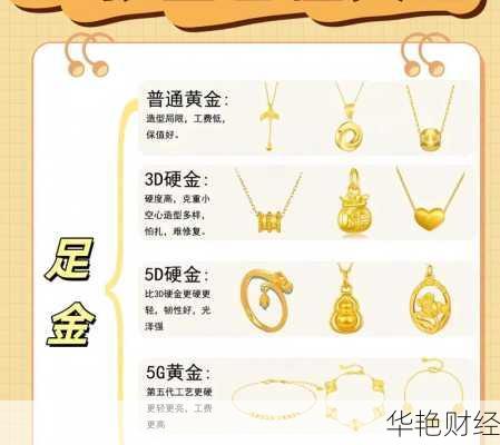 怎么购买国际黄金股票;怎么购买国际黄金股票呢