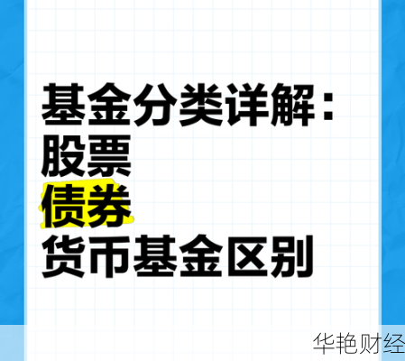 怎么购买基金股票、怎么购买基金股票赚钱