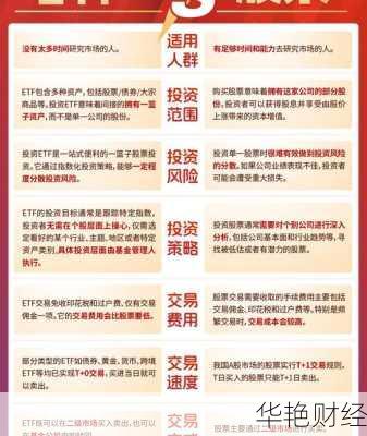 怎么购买基金和股票_怎么购买基金和股票呢